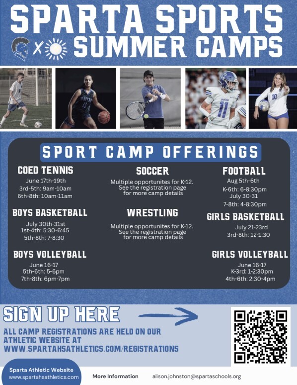 Summer Sports Camps 2025